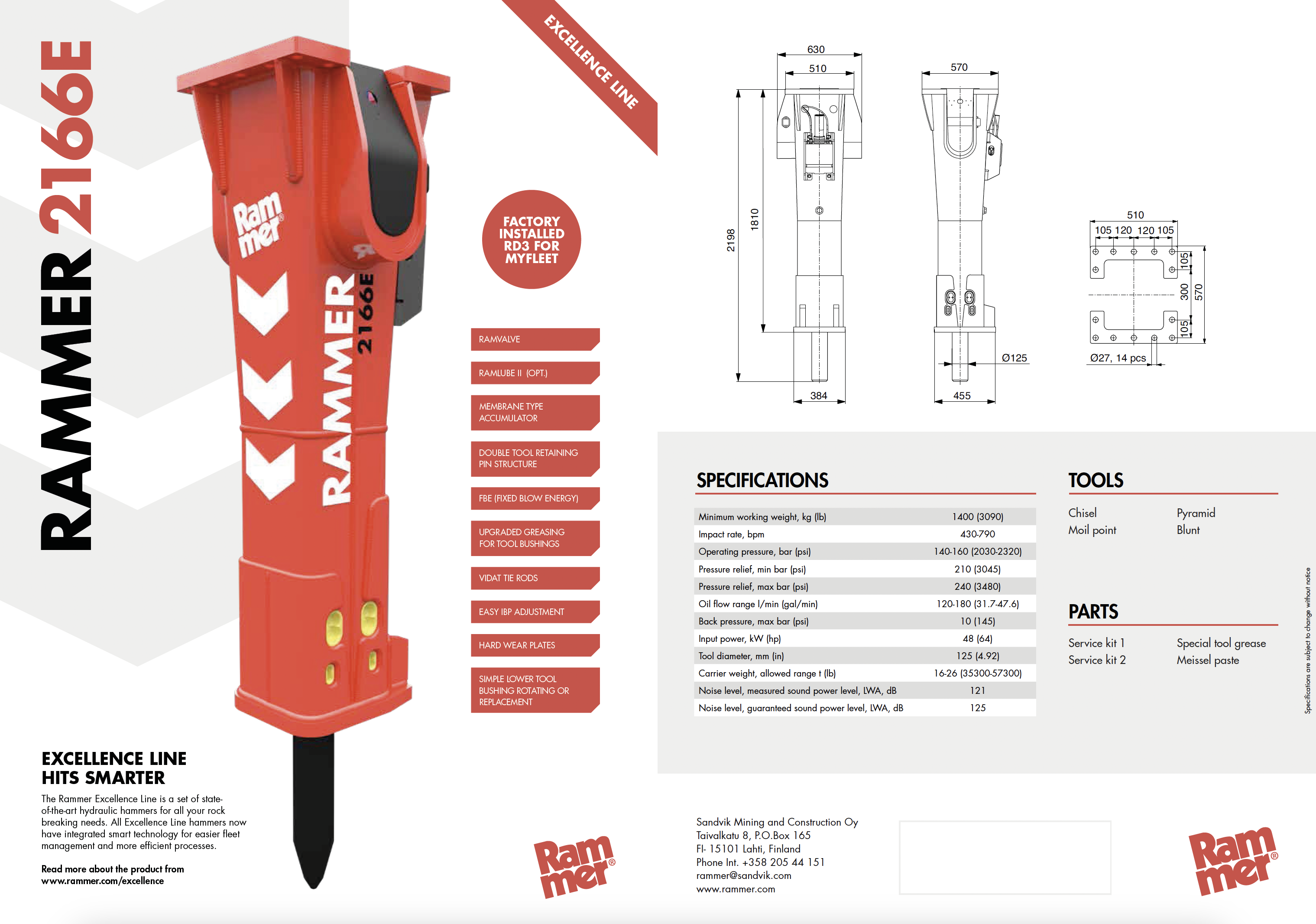 RAMMER2166_ RAMMER 2166