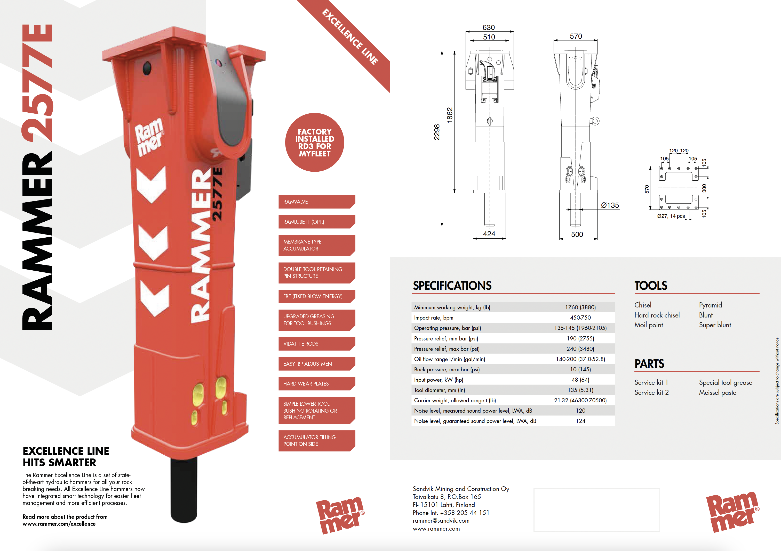 RAMMER2755_ RAMMER 2755