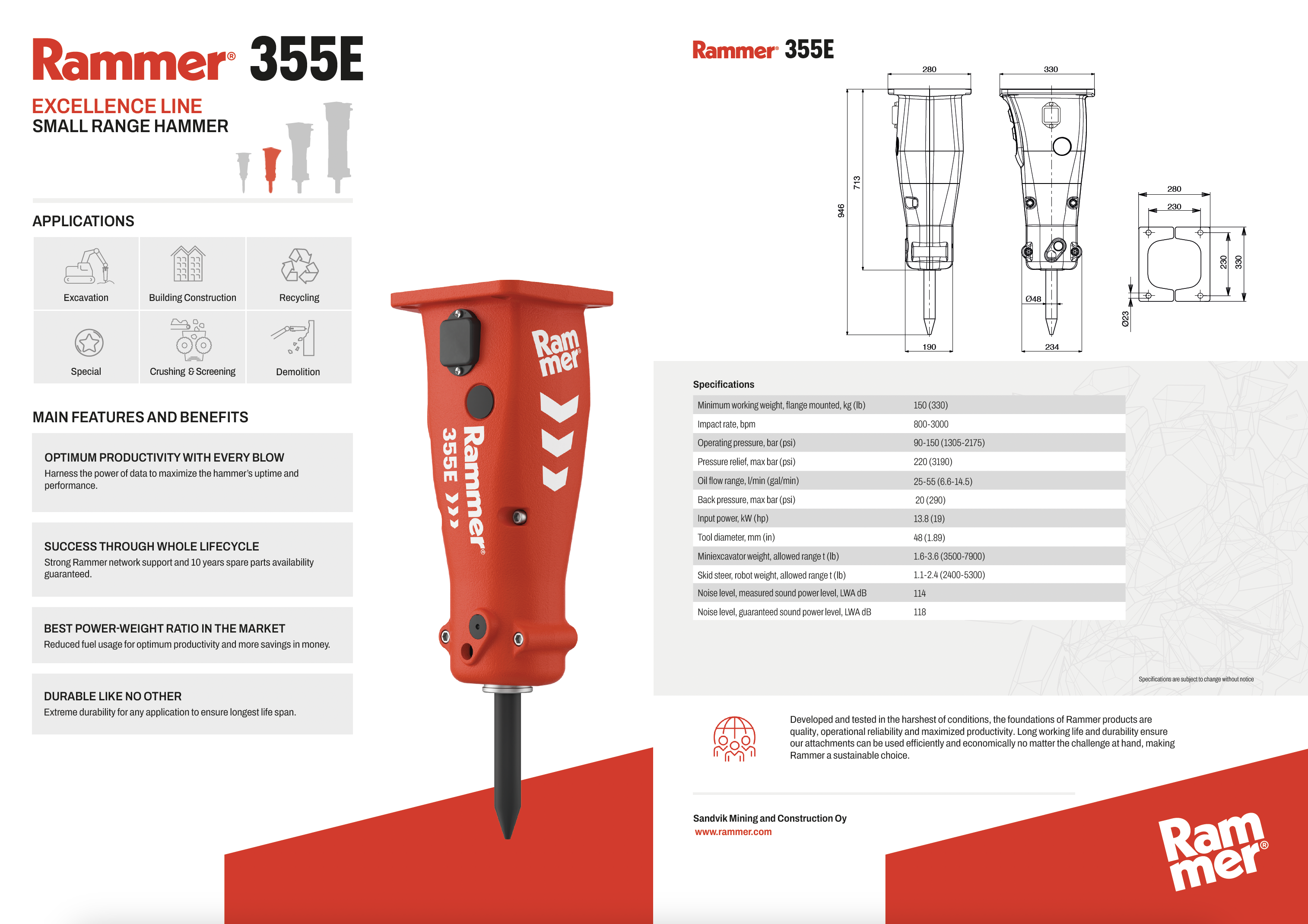 RAMMER355_ RAMMER 355E