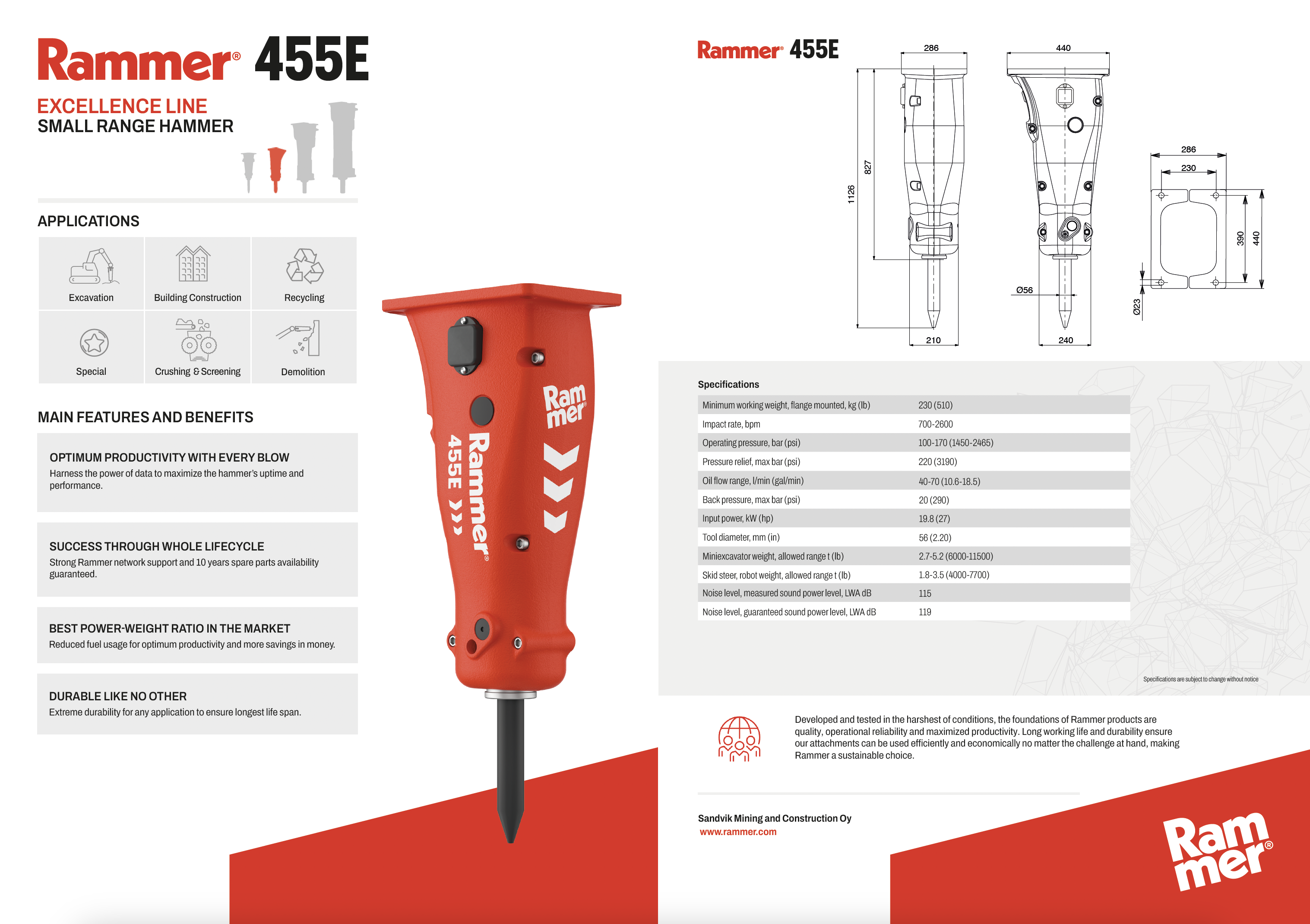 RAMMER455_ RAMMER 455E