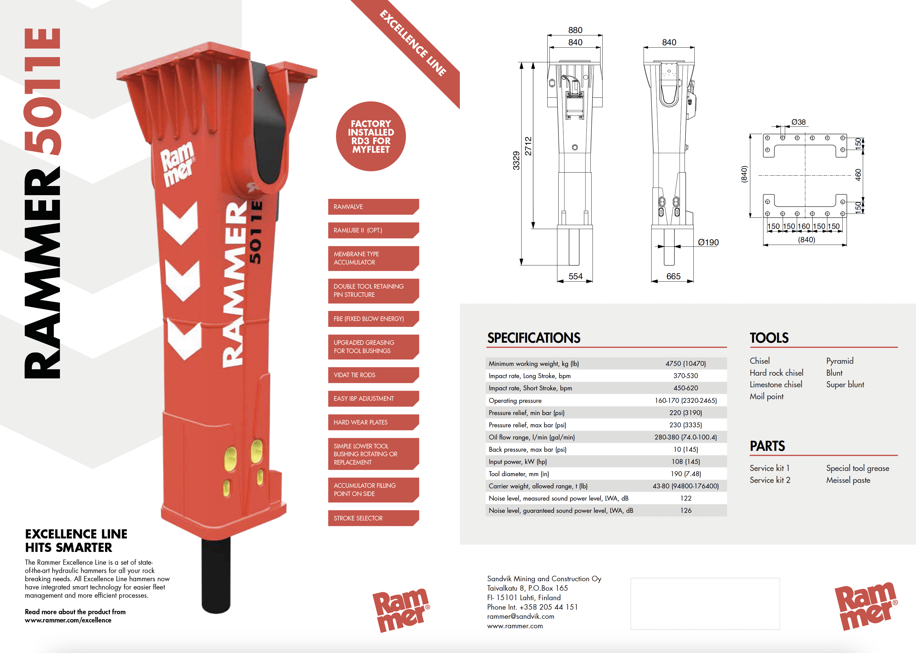 RAMMER5011E_ RAMMER 5011E