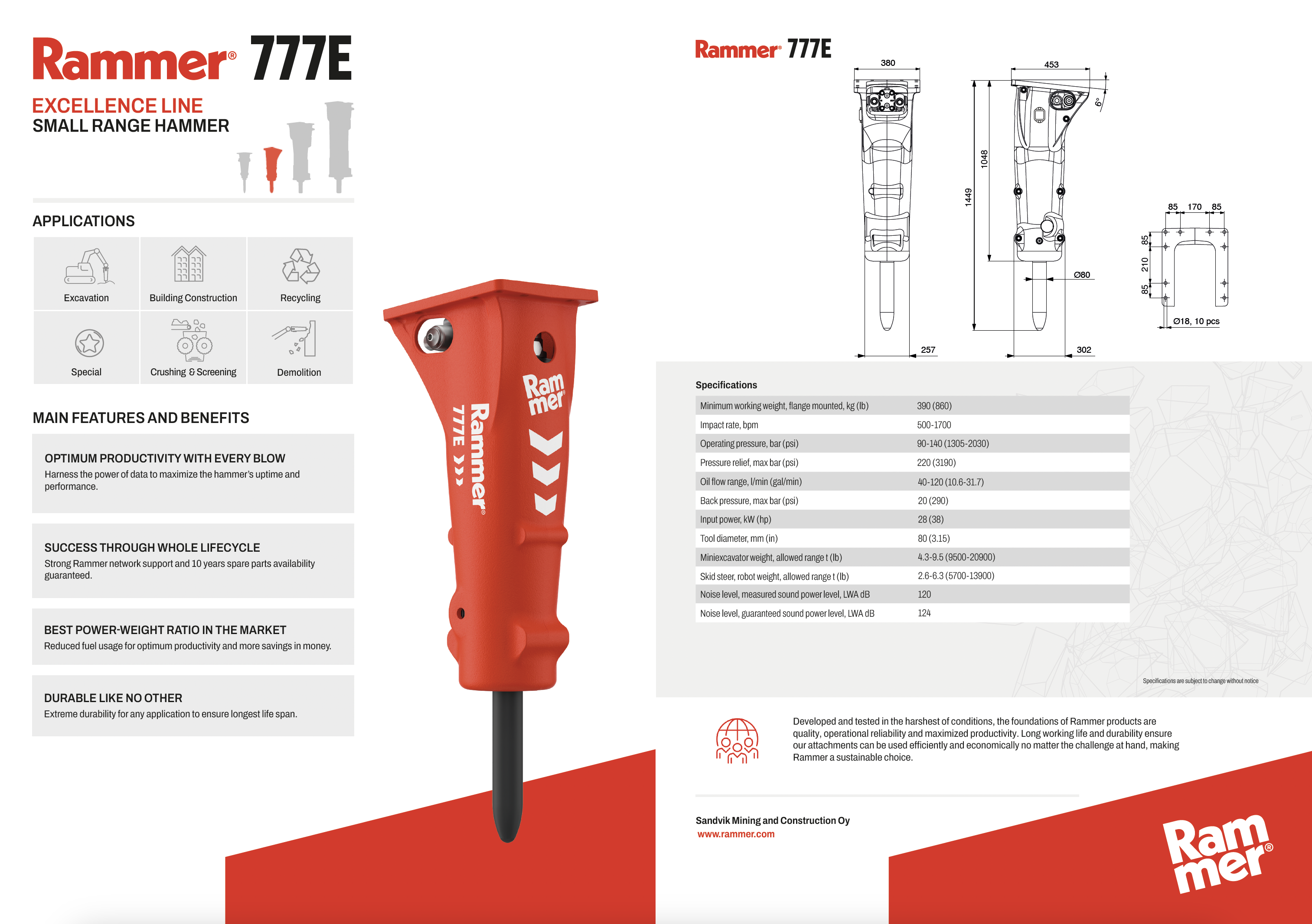 RAMMER777 RAMMER 777E