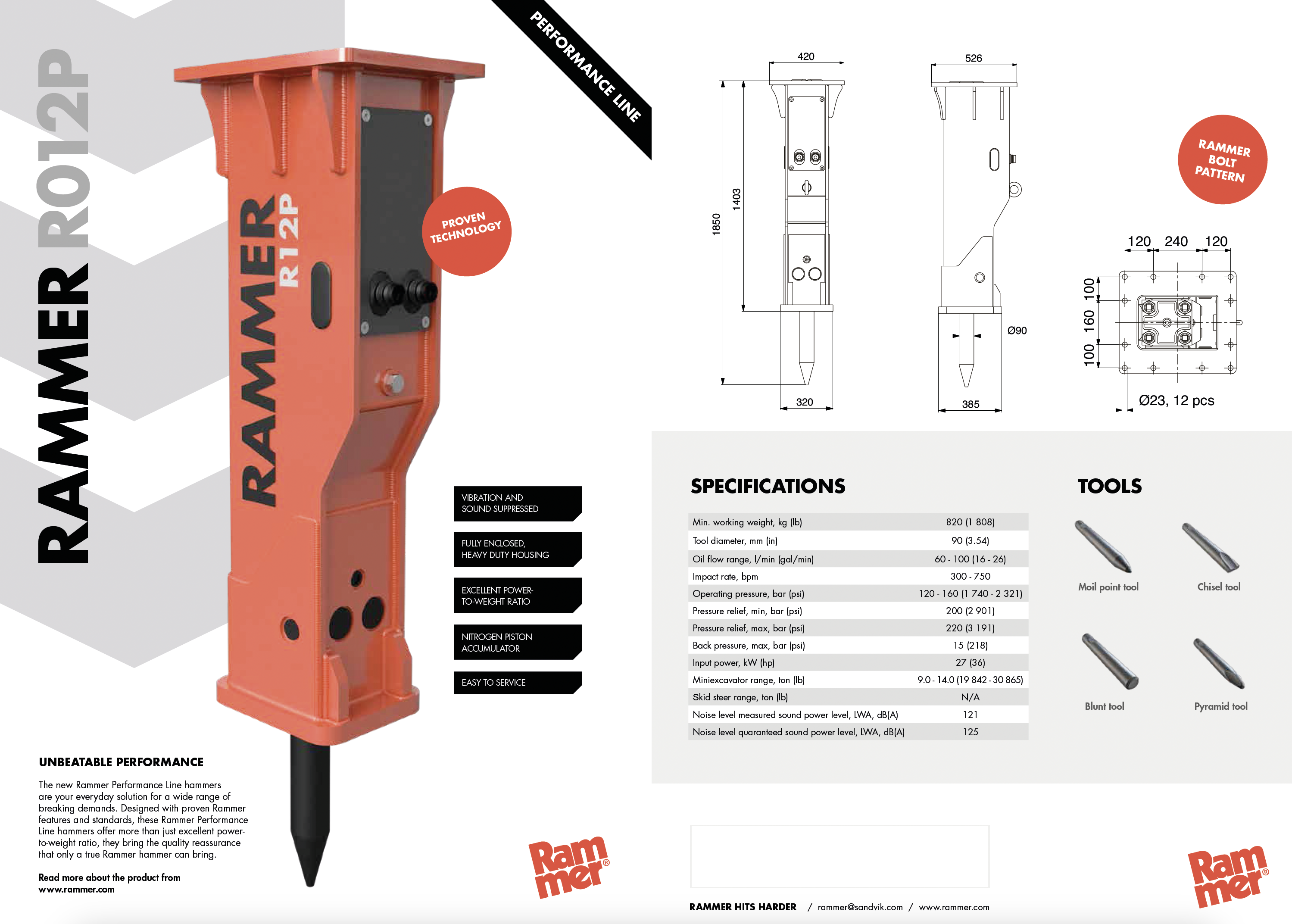 RAMMERR012P_ RAMMER R012P