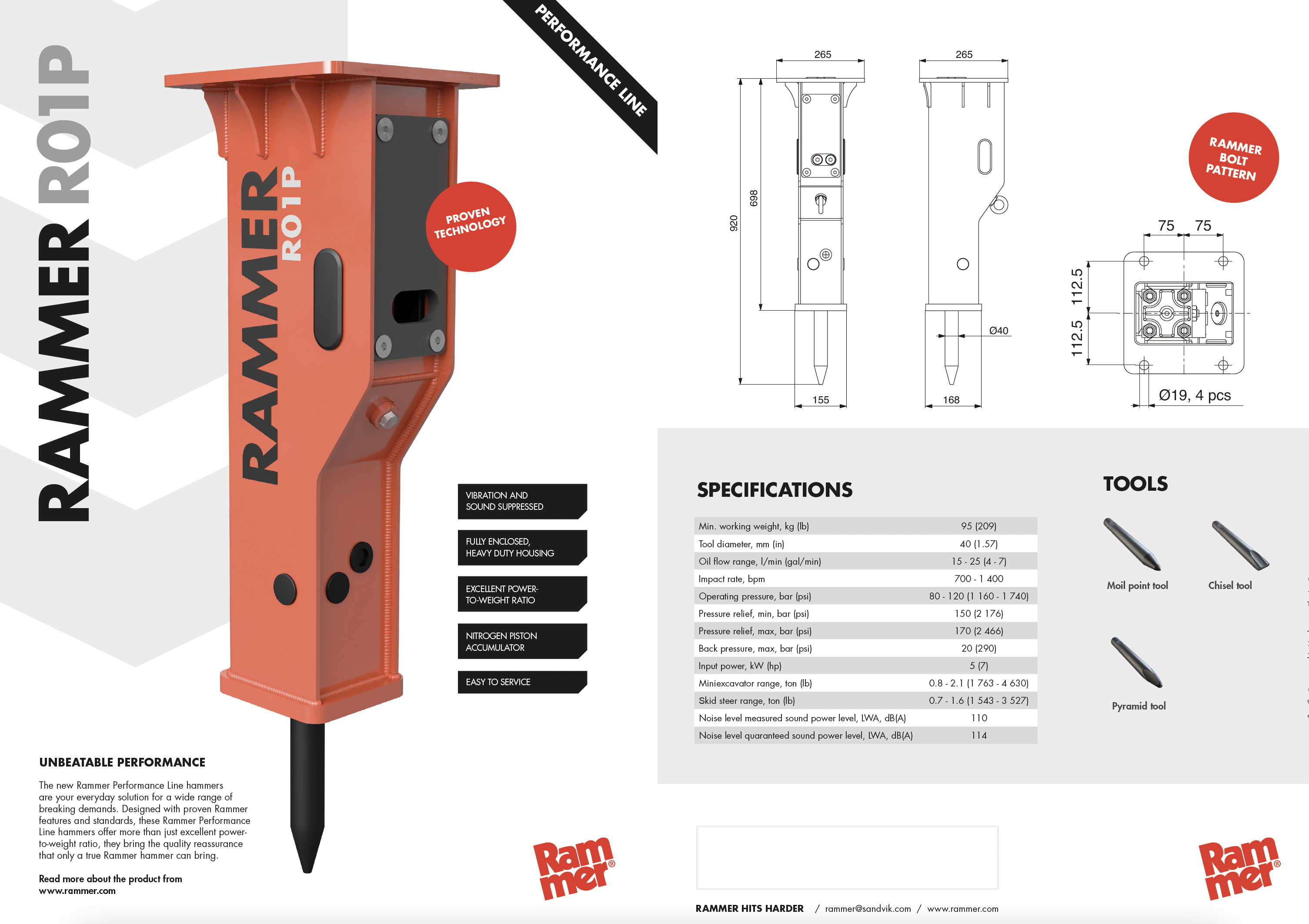 RAMMERR01P_ RAMMER R01P