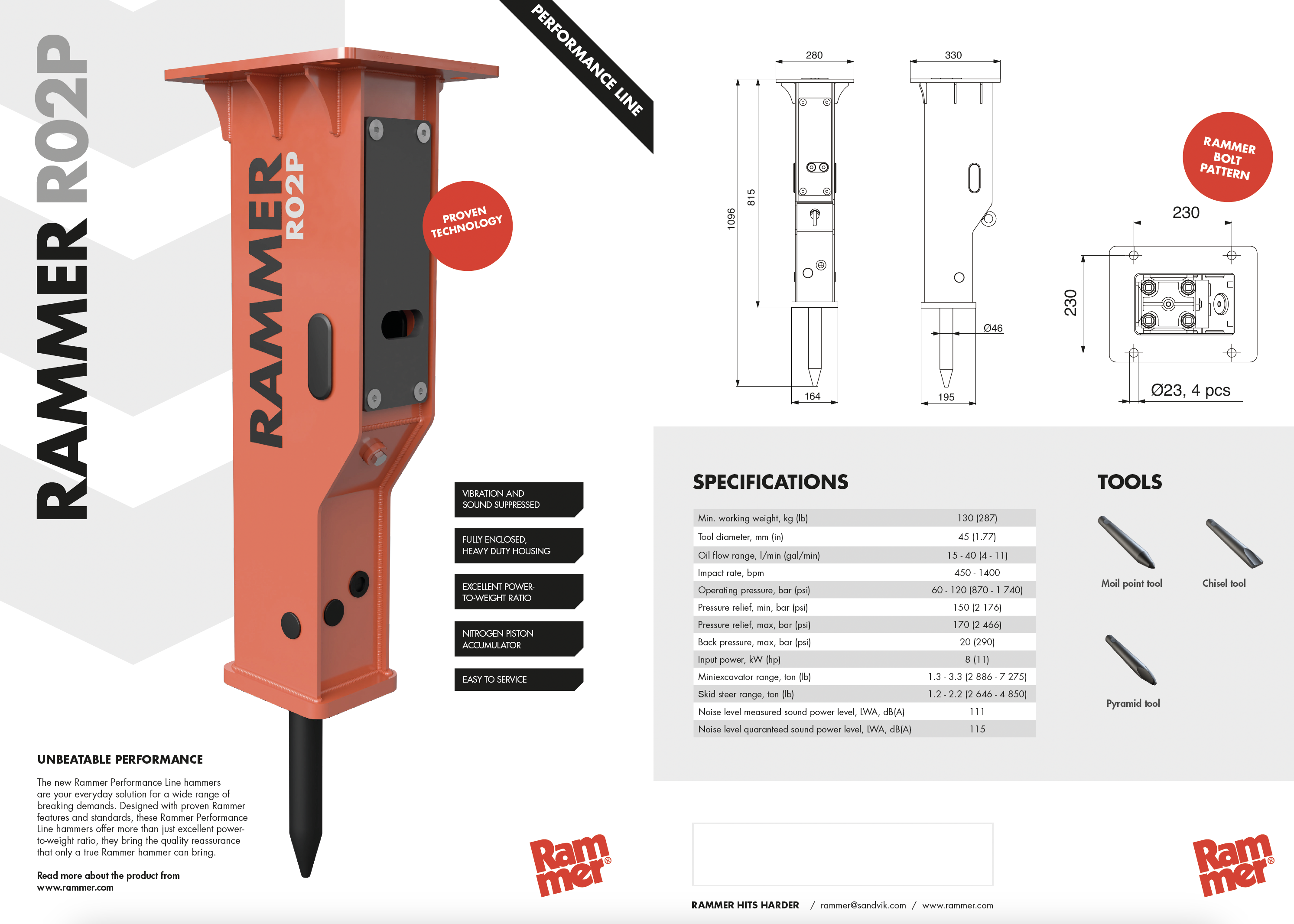 RAMMERR02P_ RAMMER R02P