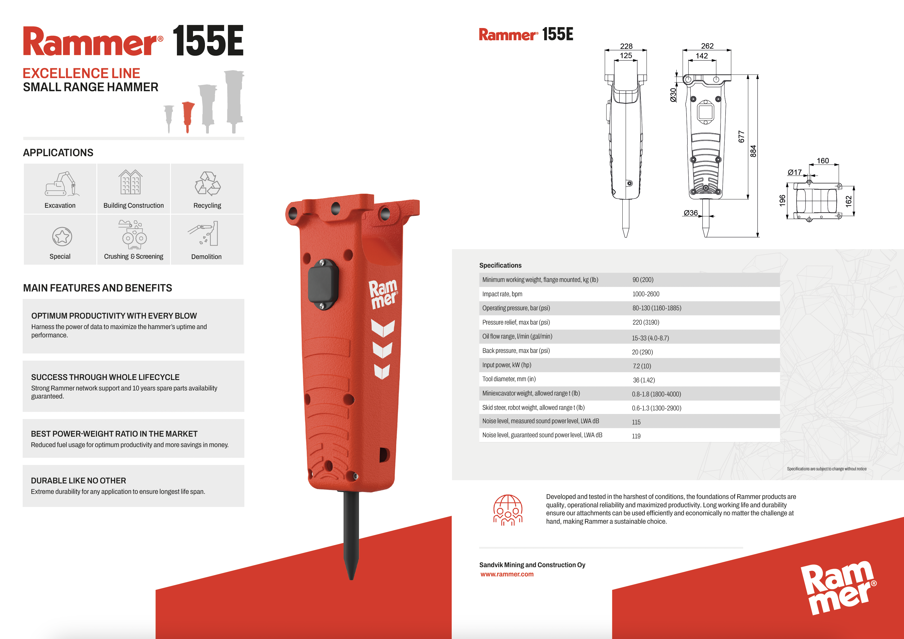 Rammer155E_scheda RAMMER 155E